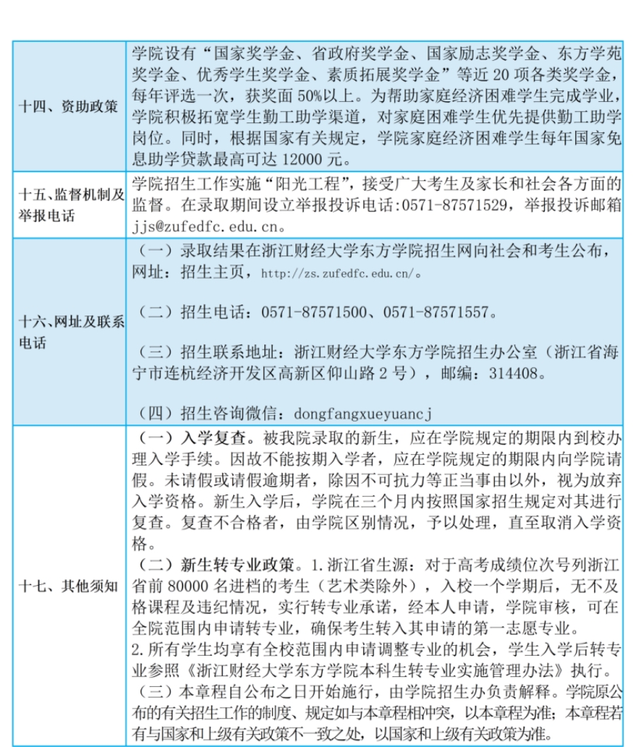 浙江財經(jīng)大學東方學院2023年普通高校招生章程