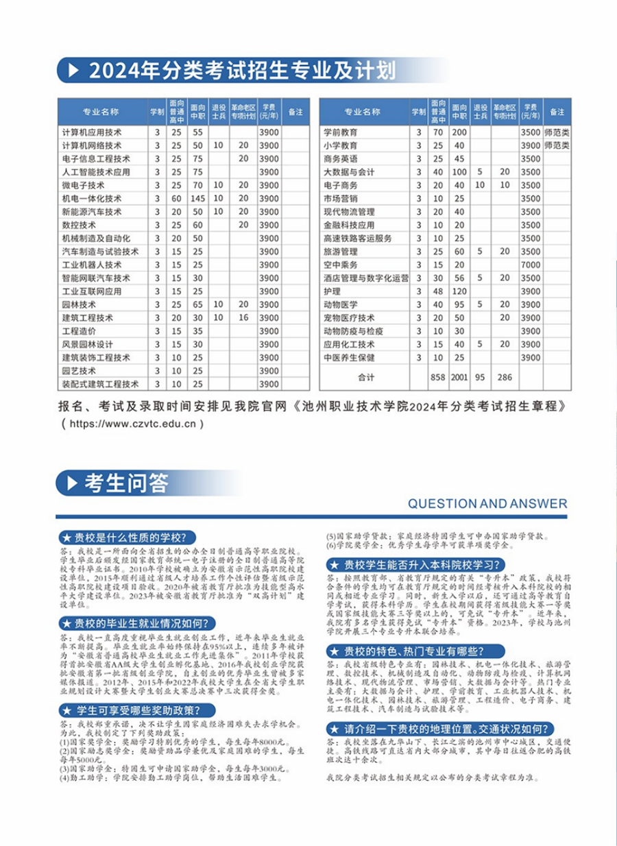 池州職業(yè)技術(shù)學(xué)院－2024年分類(lèi)考試招生簡(jiǎn)章