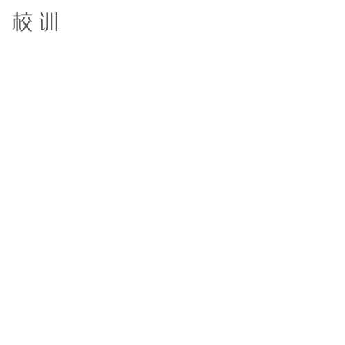  “安徽國(guó)際商務(wù)職業(yè)學(xué)院 - 校訓(xùn)”