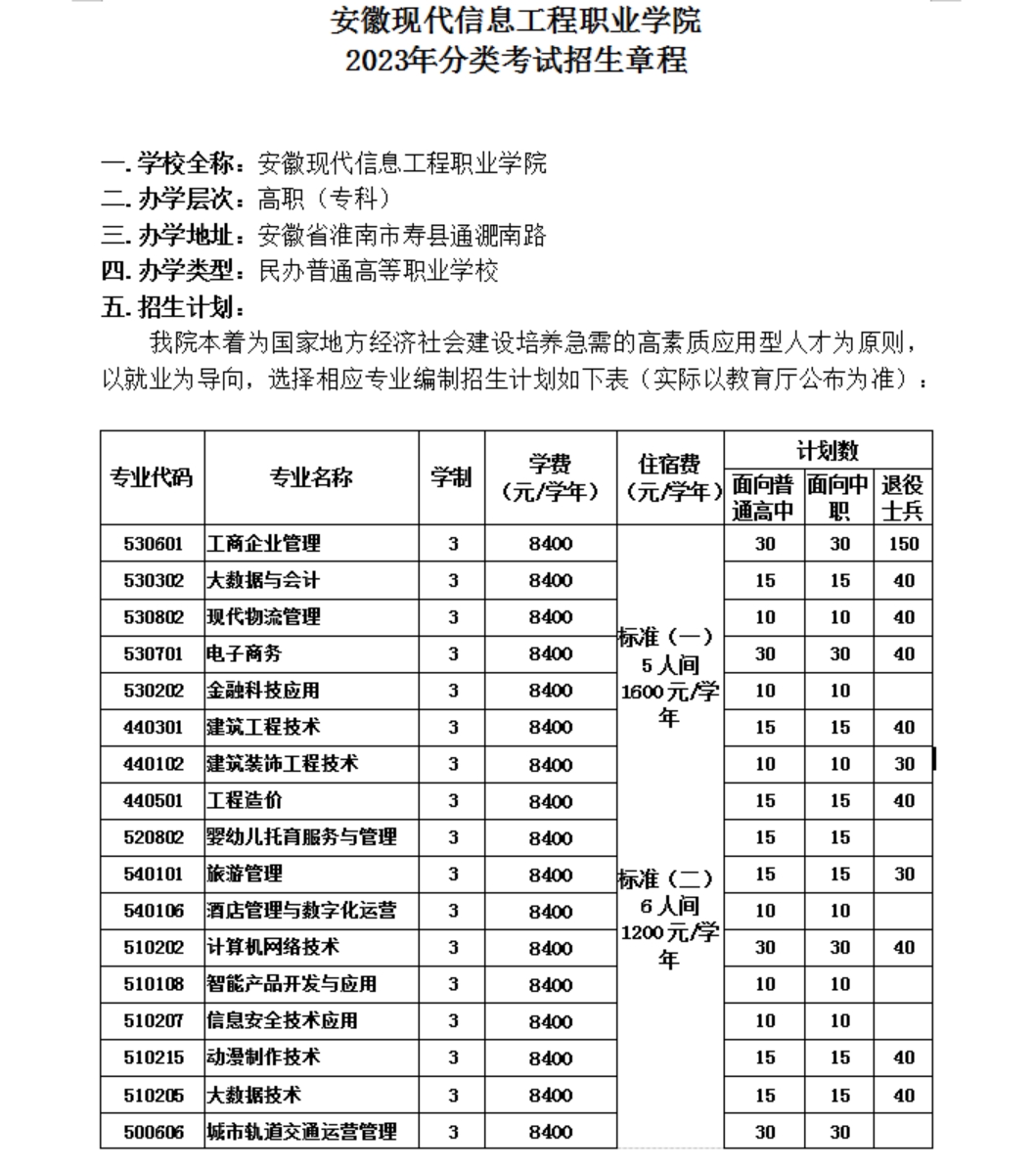 安徽現(xiàn)代信息工程職業(yè)學院 2023年分類考試招生章程