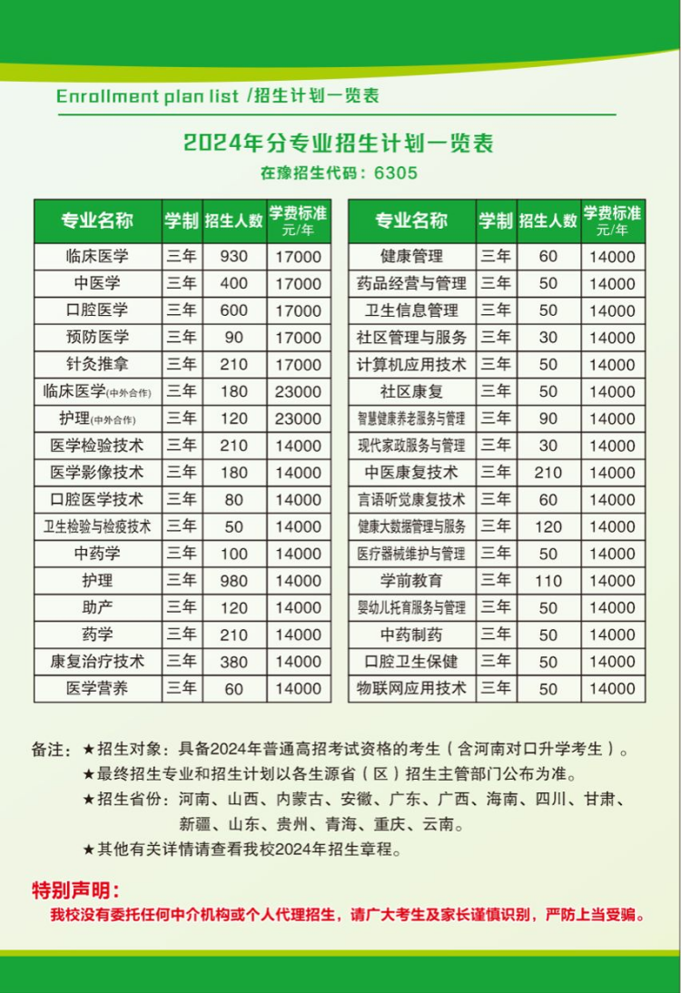 鄭州澍青醫(yī)學高等?？茖W校－2024年普招簡章