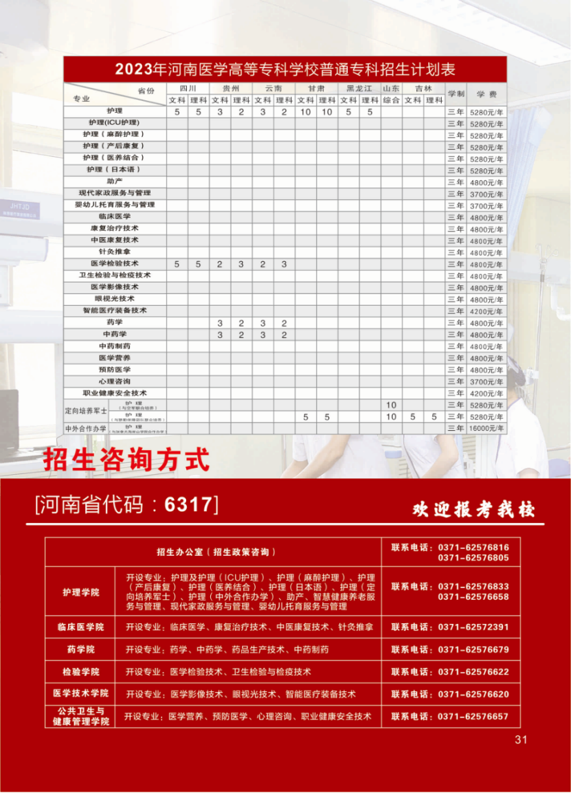 河南醫(yī)學高等?？茖W校－2023年招生計劃