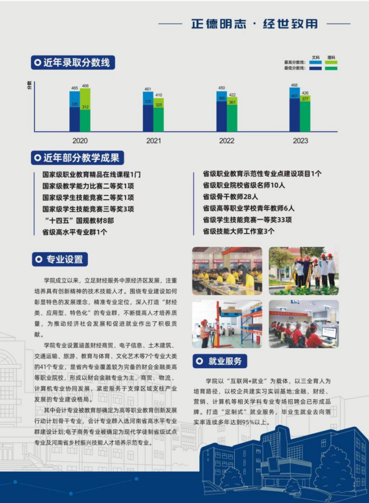 鄭州財稅金融職業(yè)學院－2024年招生簡章