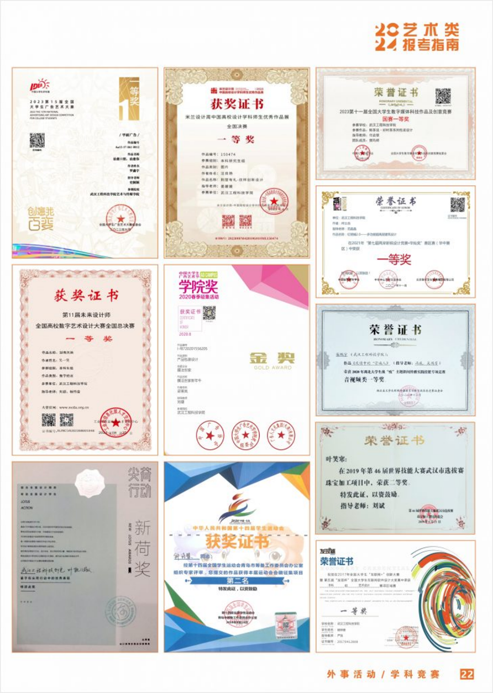 武漢工程科技學(xué)院2024年藝術(shù)類(lèi)招生簡(jiǎn)章
