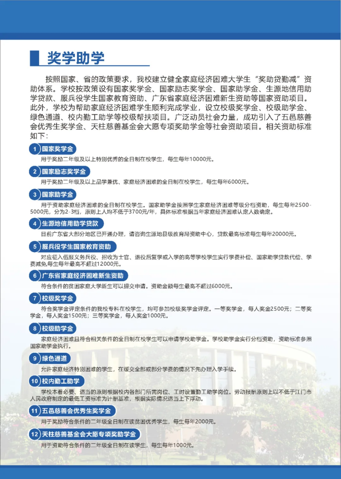 廣東江門幼兒師范高等?？茖W(xué)校－獎(jiǎng) / 助學(xué)金政策