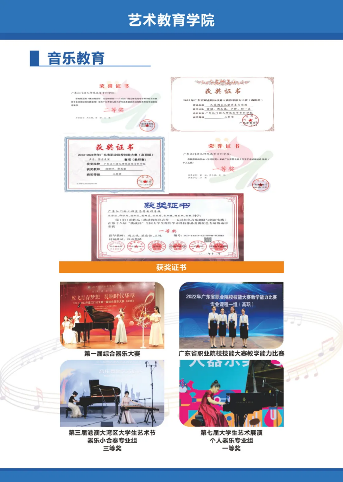 廣東江門幼兒師范高等?？茖W(xué)校2025年春季高考招生簡章