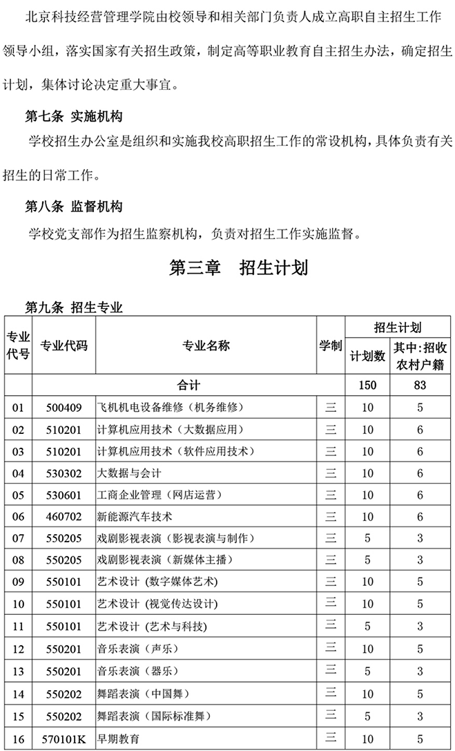 北京科技經(jīng)營(yíng)管理學(xué)院2024年高等職業(yè)教育 自主招生章程