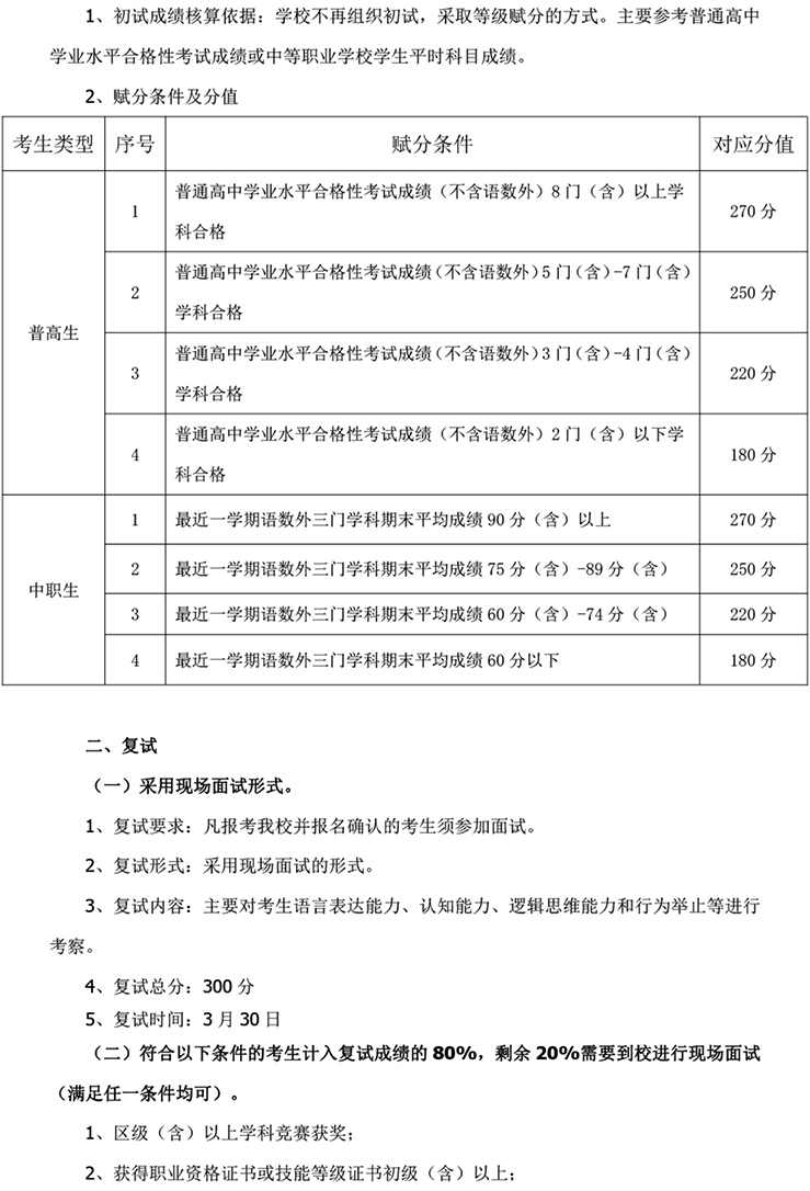 北京科技經(jīng)營(yíng)管理學(xué)院2024年高等職業(yè)教育 自主招生章程