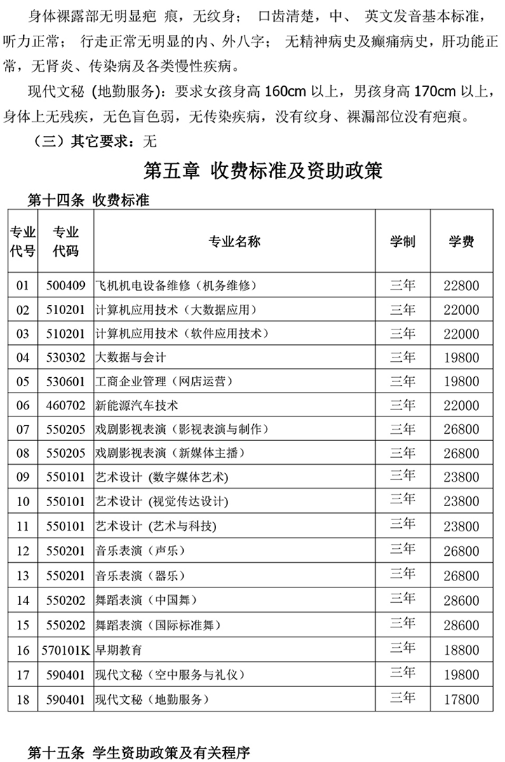 北京科技經(jīng)營(yíng)管理學(xué)院2024年高等職業(yè)教育 自主招生章程