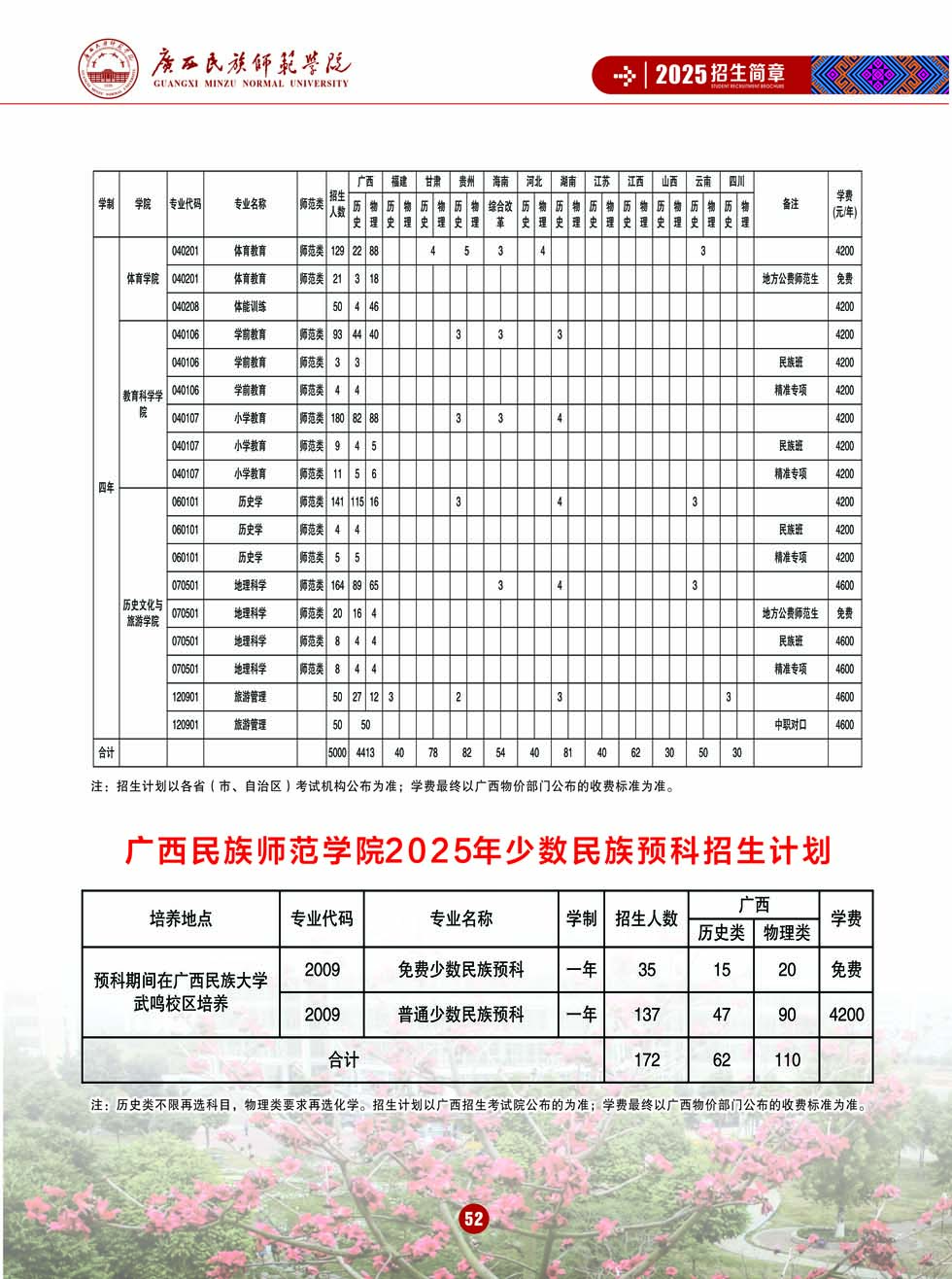 廣西民族師范學院－2025年招生簡章
