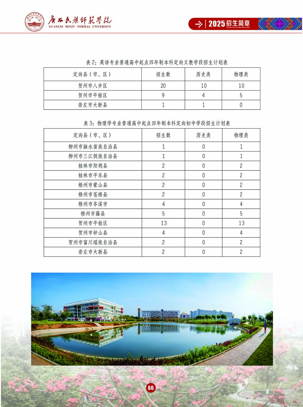 廣西民族師范學院－2025年招生簡章