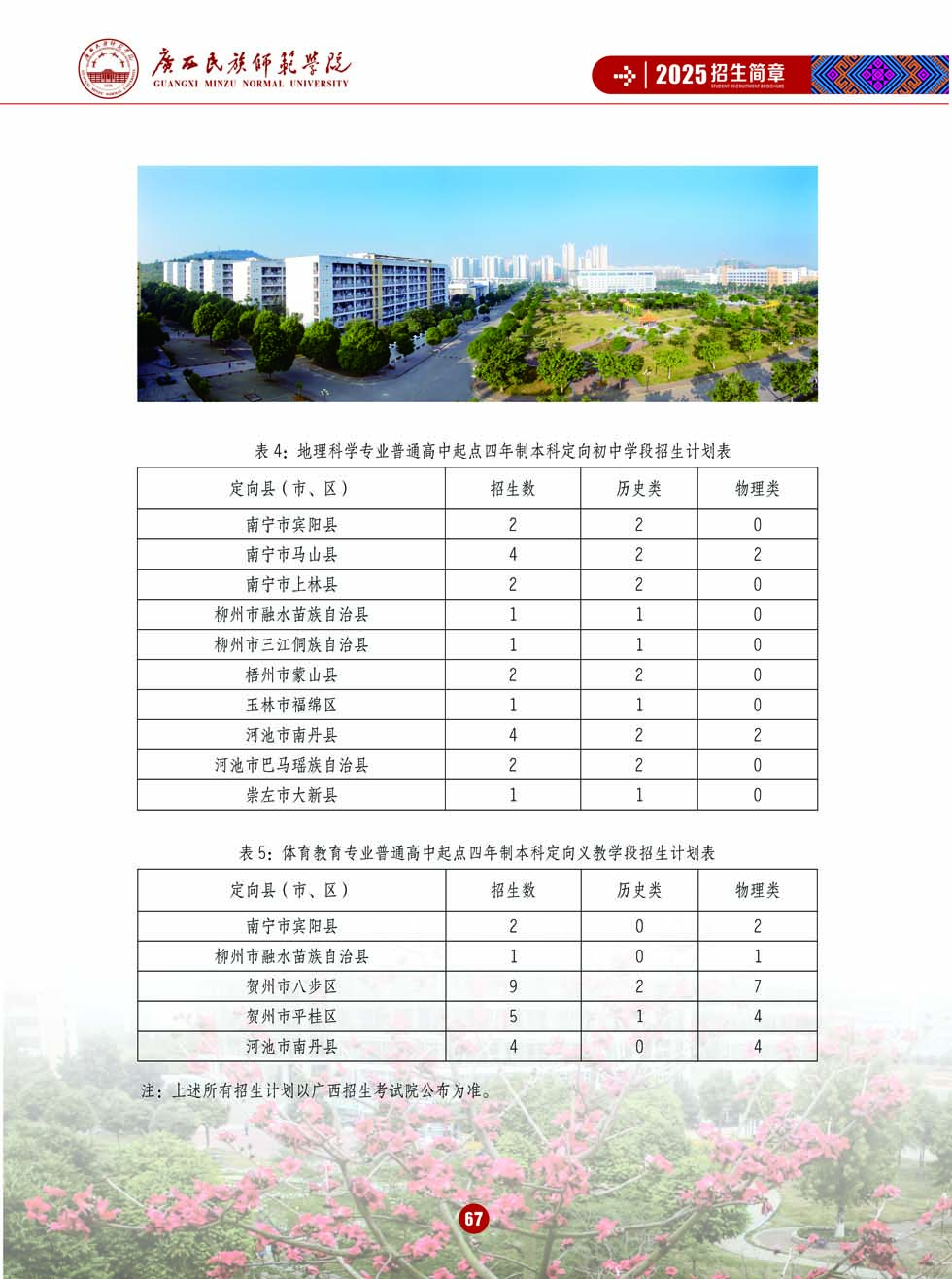 廣西民族師范學院－2025年招生簡章