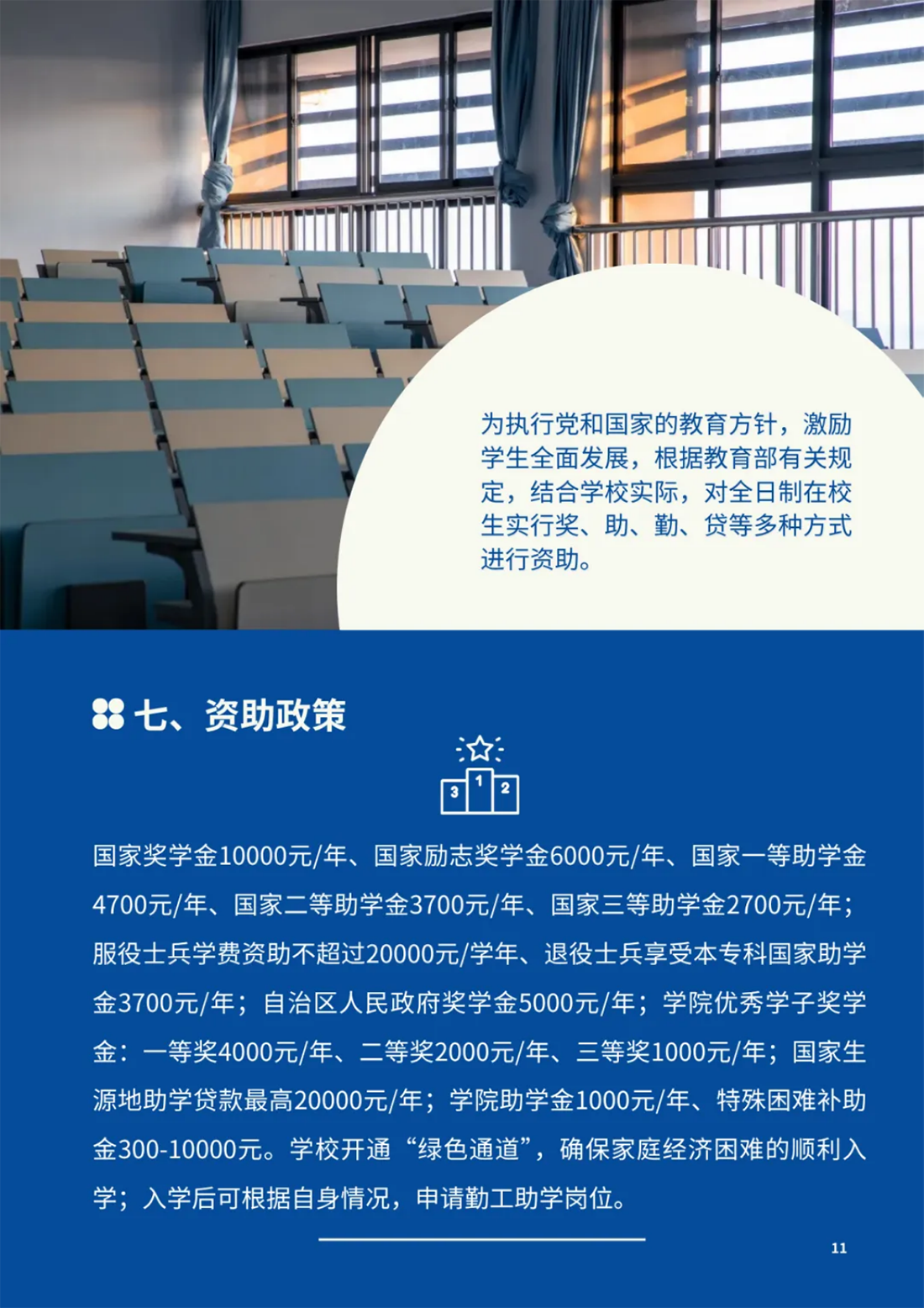 南寧理工學(xué)院2025年普通高等教育專升本招生簡(jiǎn)章