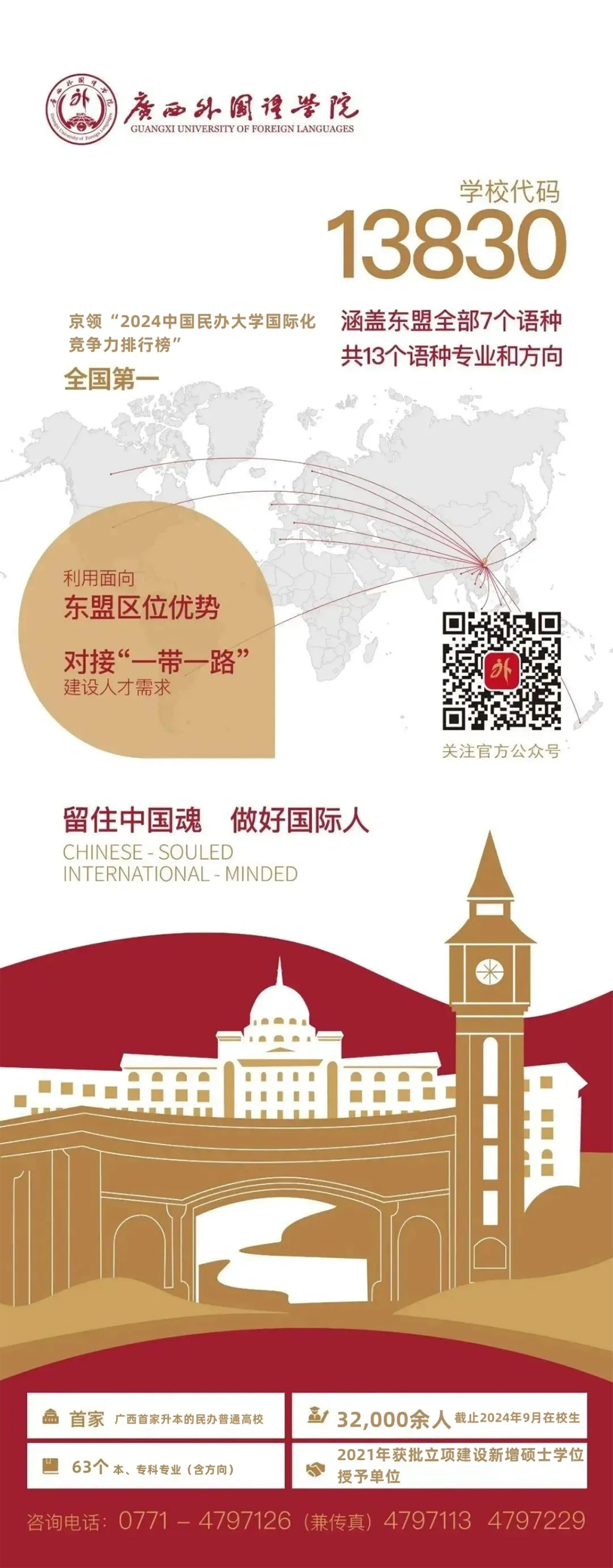 歡迎廣大考生報考廣西外國語學院