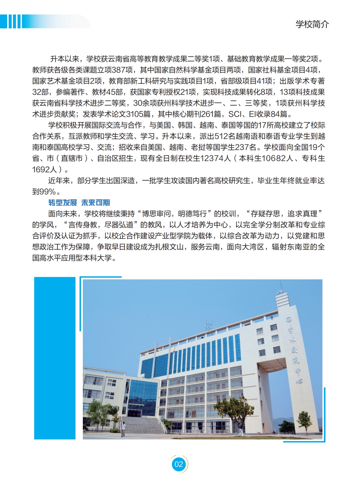 文山學院－2022年招生簡章