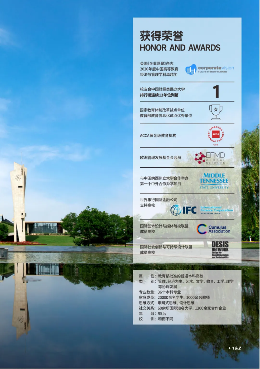 西安歐亞學院2025年專升本報考指南