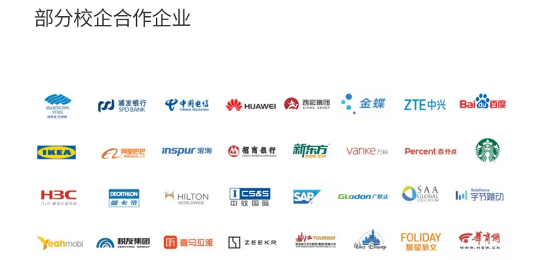 西安歐亞學院2025年專升本報考指南