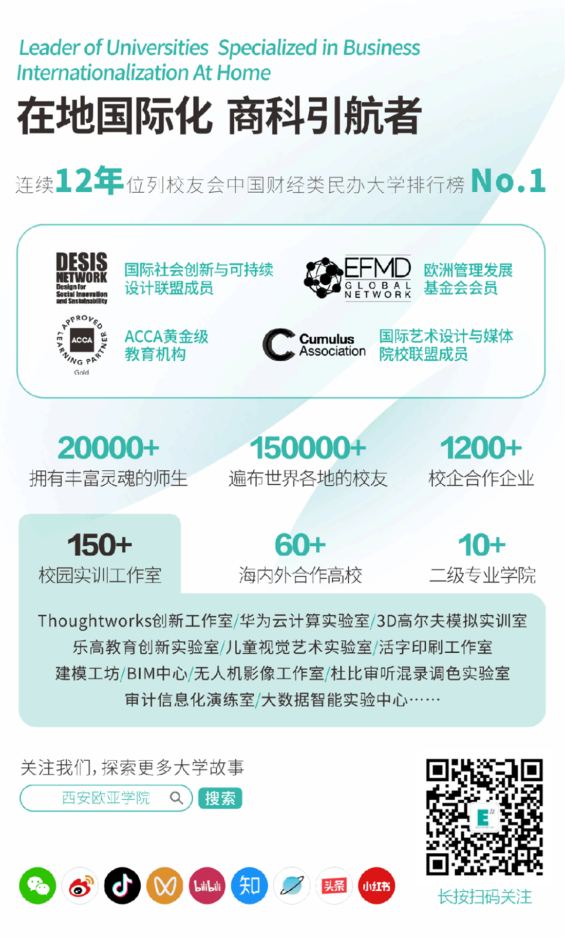 西安歐亞學院2025年專升本報考指南