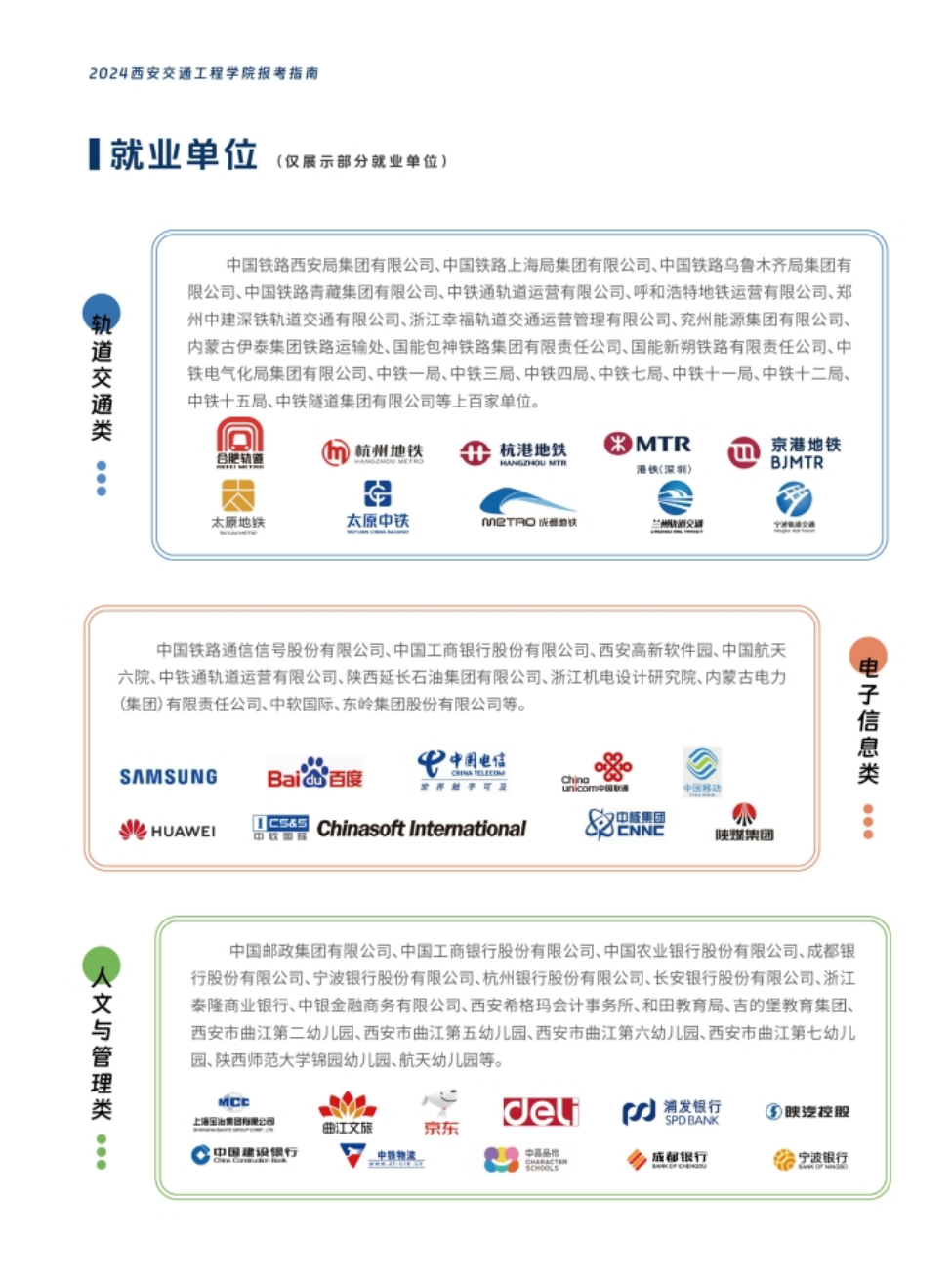 西安交通工程學(xué)院－2024年報考指南（陜西省）