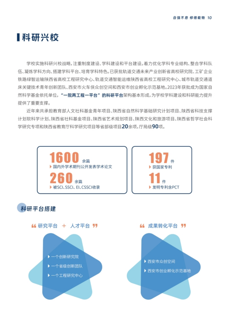 西安交通工程學(xué)院－2024年報考指南（陜西?。? width=