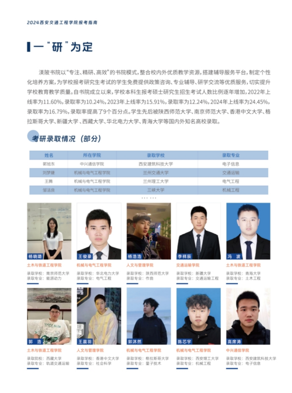 西安交通工程學(xué)院－2024年報考指南（陜西?。? width=