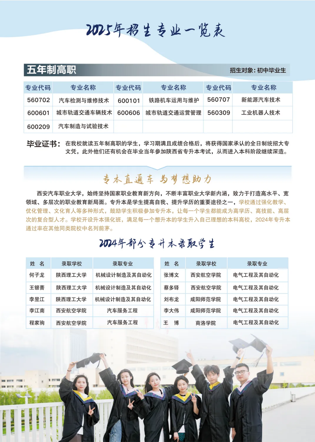 西安汽車(chē)職業(yè)大學(xué)2025五年制高職報(bào)考指南