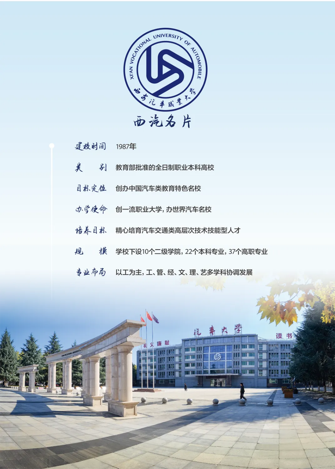 西安汽車(chē)職業(yè)大學(xué)2025五年制高職報(bào)考指南