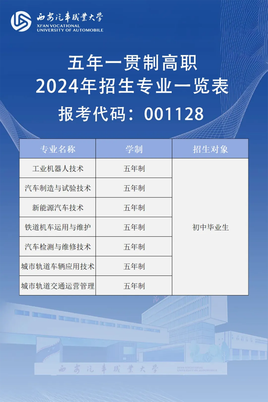 中考生，不必“擠”高考，讀五年一貫制?？疲屇阒蓖ū究?！