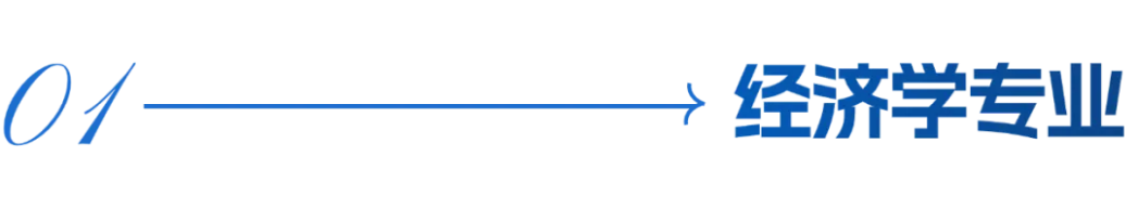 蘭州財經(jīng)大學－經(jīng)濟學院招生簡章（2025年）