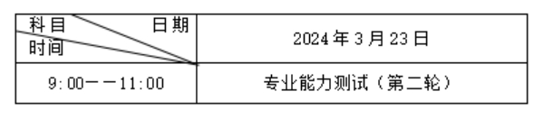 第二輪免試生專業(yè)能力測試