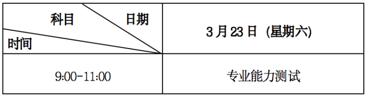 蘭州博文科技學院2024年專升本免試生（第二輪）招生簡章
