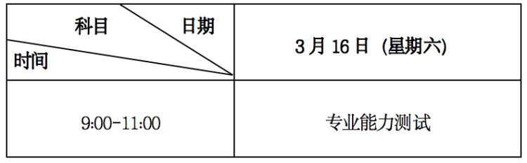 蘭州博文科技學(xué)院2024年專升本免試生招生簡章