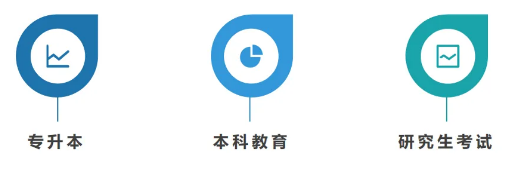 06PART升學(xué)途徑 