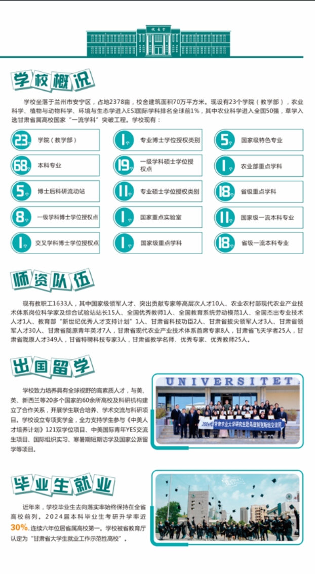 甘肅農業(yè)大學報考指南