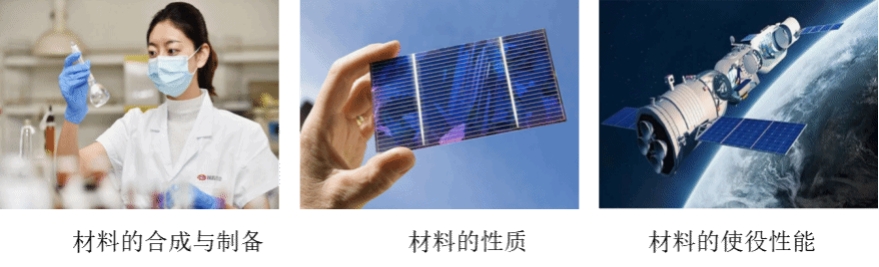 專業(yè)介紹