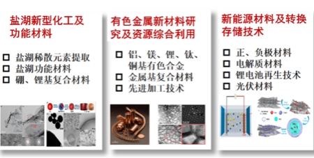 科學(xué)研究團(tuán)隊(duì)