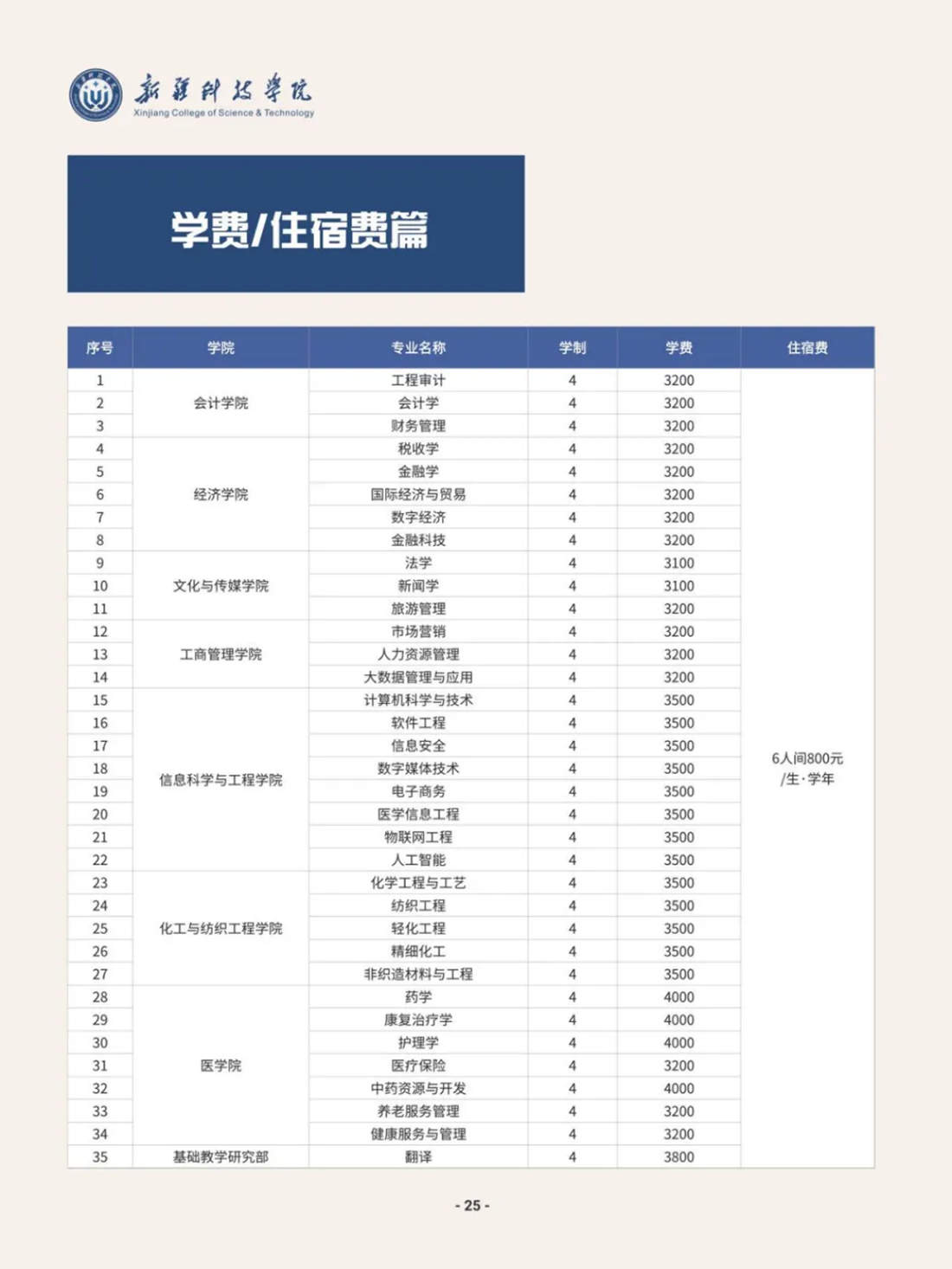 學(xué)費(fèi)/住宿費(fèi)標(biāo)準(zhǔn)