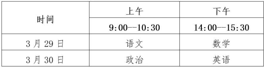 文化考試