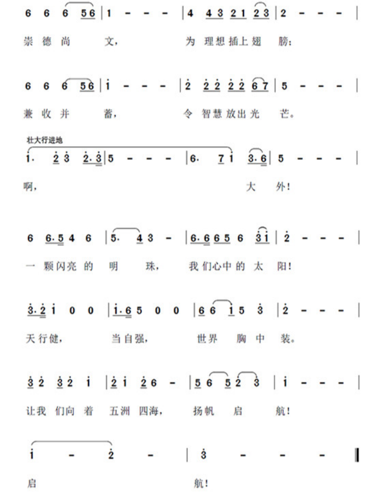 大連外國(guó)語(yǔ)大學(xué)校歌