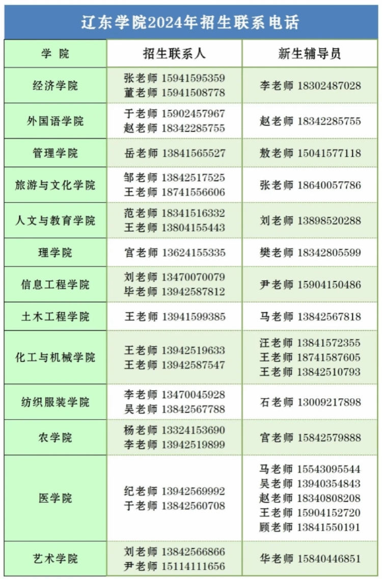 遼東學(xué)院－2024年招生簡(jiǎn)章