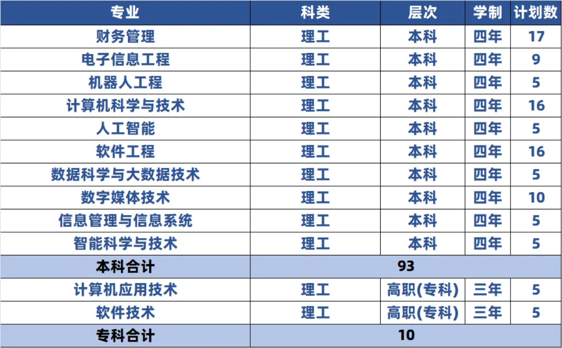 新疆