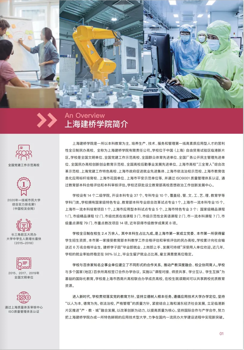 上海建橋?qū)W院2023?？埔婪ㄗ灾髡猩鷪罂贾改? width=