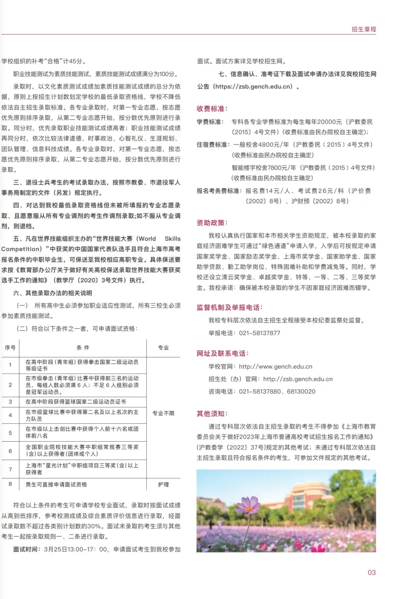 上海建橋?qū)W院2023?？埔婪ㄗ灾髡猩鷪罂贾改? width=